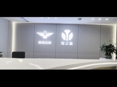 Przedstawienie firmy